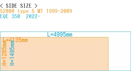 #S2000 type S MT 1999-2009 + EQE 350+ 2022-